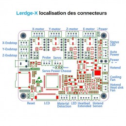 Carte de contrôle Lerdge X avec écran et TMC 2208